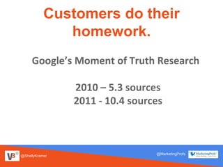 @ShellyKramer
@MarketingProfs
Customers do their
homework.
Google’s Moment of Truth Research
2010 – 5.3 sources
2011 - 10.4 sources
 