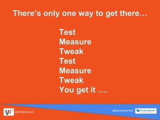@ShellyKramer
@MarketingProfs
Test
Measure
Tweak
Test
Measure
Tweak
You get it ….
There’s only one way to get there…
 