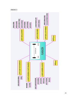 23
ANEXO 3
 