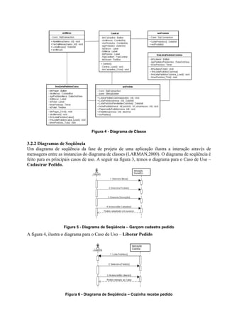 Figura 4 - Diagrama de Classe
3.2.2 Diagramas de Seqüência
Um diagrama de seqüência da fase de projeto de uma aplicação ilustra a interação através de
mensagens entre as instancias do diagrama de classes (LARMAN,2000). O diagrama de seqüência é
feito para os principais casos de uso. A seguir na figura 3, temos o diagrama para o Caso de Uso –
Cadastrar Pedido.
Figura 5 - Diagrama de Seqüência – Garçom cadastra pedido
A figura 4, ilustra o diagrama para o Caso de Uso – Liberar Pedido
Figura 6 - Diagrama de Seqüência – Cozinha recebe pedido
 