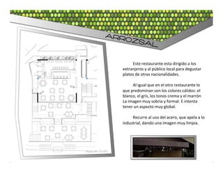 ARR
                                                                                                           OZs
                                                                                                                          AL

                                                                                                            	
  Este	
  restaurante	
  esta	
  dirigido	
  a	
  los	
  
                                                                                                    extranjeros	
  y	
  al	
  público	
  local	
  para	
  degustar	
                                               OS
                                                                                                                                                                                                                 ER
                                                                                                    platos	
  de	
  otras	
  nacionalidades.	
                         =  3
                                                                                                                                                                           .200
                                                                                                                                                                                 m


                                                                                                                                                                                                           CA
                                                                                                                                                                                                             BA
                                                                                                                                                                                                               LL




                                                                                                                                                                   5
                                                                                                                                                                 0.20

                                                                                                                                                                                                    C.
                                                                                                                                                           x  




                                                                                                                                               4
                                                                                                                                                      16  




                                                                                                                                           3
                                                                                                                                                                                               W.




                                                                                                                                       2
                                                                                                                                   1
                                                                                                    	
  
                                                                                                                                                                         6
                                                                                                                                                                             7
                                                                                                                                                                                 8
                                                                                                                                                                                     9
                                                                                                                                                                                     10




                                                                                                            	
  Al	
  igual	
  que	
  en	
  el	
  otro	
  restaurante	
  lo	
  
                                                                                                                                                                                          11




                                                                                                                                                                         12
                                                                                                                                                                    13
                                                                                                                                                            14
DA  DE  EMPLEADOS




                                                                                                                                                     15
                                                                                                                               S




                                                                                                                                               16
                                                                                                                             MA
      3  x  0.18  =  0.52
                                        E-­02




                         5  m
                                            6  x  0.17  =  1.00
                                                                               CAJERO
                                                                                                                           DA
                                                               0  m
   3

          2

                1




                                                                                                                     .C.
                                6

                                    5

                                        4

                                              3




                                                                                                    que	
  predominan	
  son	
  los	
  colores	
  cálidos:	
  el	
  
                                                     2

                                                           1




                                                                                                                   W
                                                                                          CAFE


                                                                                        MAQUINA
                                                                                        CAFE
                                                                                                    blanco,	
  el	
  gris,	
  los	
  tonos	
  crema	
  y	
  el	
  marrón	
  
                                                                                                    La	
  imagen	
  muy	
  sobria	
  y	
  formal.	
  E	
  intenta	
  
                                                                                                    tener	
  un	
  aspecto	
  muy	
  global.	
  
                                                                                                    	
  
                                                                                                            	
  Recurre	
  al	
  uso	
  del	
  acero,	
  que	
  apela	
  a	
  lo	
  
                                                                                                    industrial,	
  dando	
  una	
  imagen	
  muy	
  limpia.	
  
                                                                                                    	
  
                                                                                                    	
  


                                                                      Plano	
  sin	
  Escala	
  
                                                                                                                                                                                                                                            07




                                                                                                                                                                                                         5.7
                                                                                                                                                                                                                                         3.5




                                                                                                                                                                                                            79
                                                                                                                                                                                                                    35              07
                                                                                                                                                                                                                 1.8             3.5




                                                                                                                                                                                                                         2.3
                                                                                                                                                                                                                            53
 