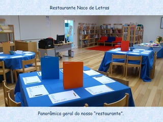 Restaurante Naco de Letras




Panorâmica geral do nosso “restaurante”.
 