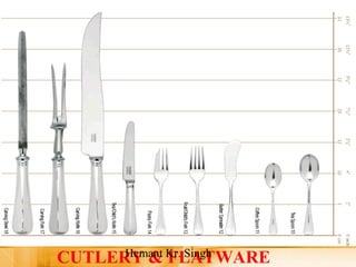 CUTLERHYem a&nt KFr.L SAingThWARE 
 