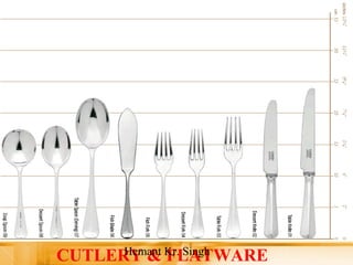 CUTLERHYem a&nt KFr.L SAingThWARE 
 