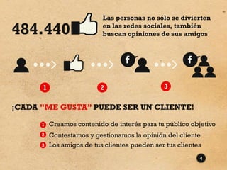 Las personas no sólo se divierten

484.440                    en las redes sociales, también
                           buscan opiniones de sus amigos




      1                   2                    3


¡CADA ”ME GUSTA” PUEDE SER UN CLIENTE!

      1   Creamos contenido de interés para tu público objetivo
      2   Contestamos y gestionamos la opinión del cliente
      3   Los amigos de tus clientes pueden ser tus clientes
                                                           4
 