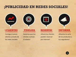 ¡PUBLICIDAD EN REDES SOCIALES!




+CLIENTES               FIDELIZA           RESERVAS              INFORMA
Consigue nuevos        Hacemos que tus     ¡Ahora tus clientes   ¡Muestra la carta
clientes a través de   clientes vuelvan.   pueden reservar       de tus productos a
las redes sociales     ¡Cuidalos!          por Internet!         tus seguidores!




                                                                            6
 