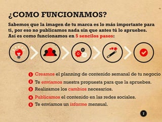 ¿COMO FUNCIONAMOS?
Sabemos que la imagen de tu marca es lo más importante para
ti, por eso no publicamos nada sin que antes tú lo apruebes.
Así es como funcionamos en 5 sencilos pasos:




        1   Creamos el planning de contenido semanal de tu negocio
        2   Te enviamos nuestra propuesta para que la apruebes.
        3   Realizamos los cambios necesarios.
        4   Publicamos el contenido en las redes sociales.
        5   Te enviamos un informe mensual.
                                                             7
 