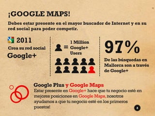 ¡GOOGLE MAPS!
Debes estar presente en el mayor buscador de Internet y en su
red social para poder competir.

    2011
                                              97%
                              1 Million
Crea su red social        =   Google+
                              Users
Google+                                       De las búsquedas en
                                              Mallorca son a través
                                              de Google+


            Google Plus y Google Maps
            Estar presente en Google+ hace que tu negocio esté en
            mejores posiciones en Google Maps, nosotros
            ayudamos a que tu negocio esté en los primeros
            puestos!                                           8
 
