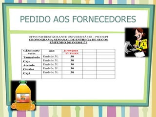 PEDIDO AOS FORNECEDORES
UFPI/CND/RESTAURANTE UNIVERSITÁRIO – PICOS/PI
CRONOGRAMA SEMANAL DE ENTREGA DE SUCOS
EMPENHO 2018NE801171
GÊNEROS/
Sucos
und 21/09/2018
6ª- FEIRA
Tamarindo Emb.de 5L 30
Caju Emb.de 5L 30
Acerola Emb.de 5L 30
Goiaba Emb.de 5L 30
Cajá Emb.de 5L 30
 