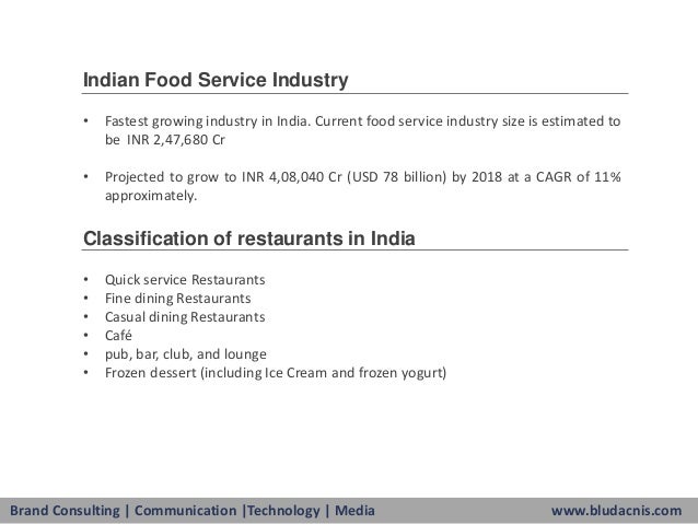 Restaurant Industry In India