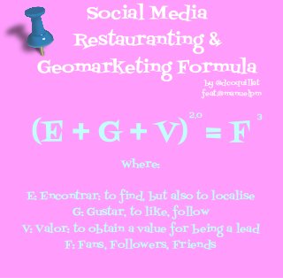 Social Media
         Restauranting &
  Geomarketing Formula
                                     by @dcoquillat
                                 feat.@manuelpm


                               2.0                3

 (E + G + V) = F
                  Where:


E: Encontrar: to find, but also to localise
         G: Gustar, to like, follow
V: Valor: to obtain a value for being a lead
       F: Fans, Followers, Friends
 