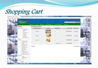 Shopping Cart
 