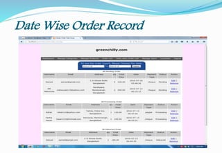 Date Wise Order Record
 