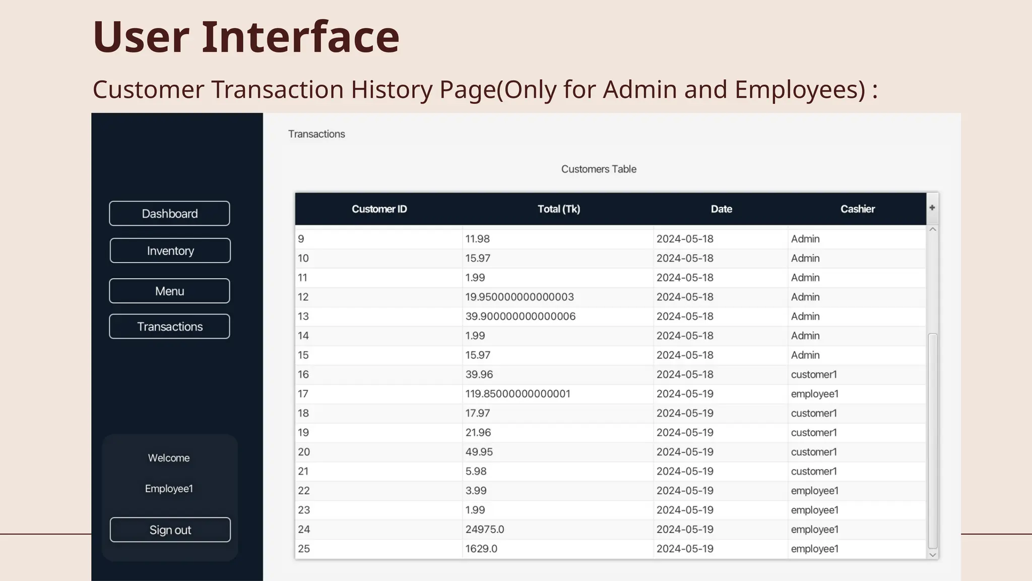User Interface
Customer Transaction History Page(Only for Admin and Employees) :
 