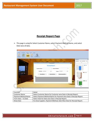 Restaurant management software user manual by shital infotech | PDF