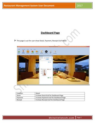 Restaurant management software user manual by shital infotech | PDF