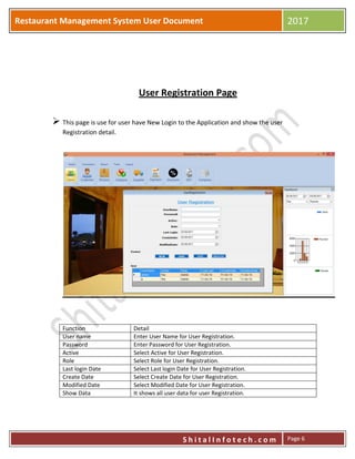 Restaurant management software user manual by shital infotech | PDF