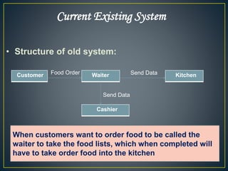 • Structure of old system:
Customer Waiter Kitchen
Cashier
Food Order Send Data
When customers want to order food to be called the
waiter to take the food lists, which when completed will
have to take order food into the kitchen
Send Data
Current Existing System
 