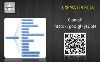 Скачай
http://goo.gl/ysUpN
 