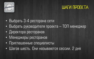 •
•
•
•
•
•
 