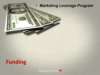 Funding Marketing Leverage Program 