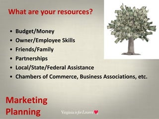 What are your resources? Budget/Money Owner/Employee Skills  Friends/Family Partnerships Local/State/Federal Assistance Chambers of Commerce, Business Associations, etc. Marketing Planning 