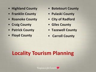 Locality Tourism Planning  