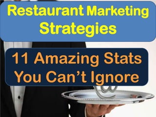 Restaurant Marketing
    Strategies
11 Amazing Stats
You Can’t Ignore
 