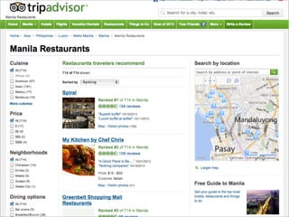 10 Tech Tools Your Restaurant Should Be Using

#8 Facebook

 
