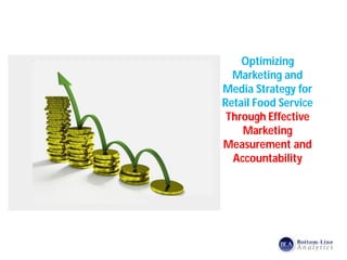Optimizing 
Marketing and 
Media Strategy for 
Retail Food Service 
Through Effective 
Marketing 
Measurement and 
Accountability 
1 
 