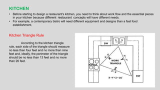 KITCHEN
• Before starting to design a restaurant's kitchen, you need to think about work flow and the essential pieces
in your kitchen because different restaurant concepts will have different needs.
• For example, a contemporary bistro will need different equipment and designs than a fast food
establishment.
Kitchen Triangle Rule
According to the kitchen triangle
rule, each side of the triangle should measure
no less than four feet and no more than nine
feet and, ideally, the perimeter of the triangle
should be no less than 13 feet and no more
than 26 feet.
 