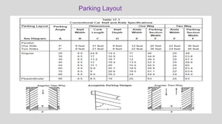 Parking Layout
 