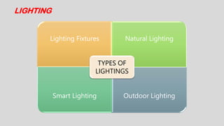 LIGHTING
Lighting Fixtures Natural Lighting
Smart Lighting Outdoor Lighting
TYPES OF
LIGHTINGS
 