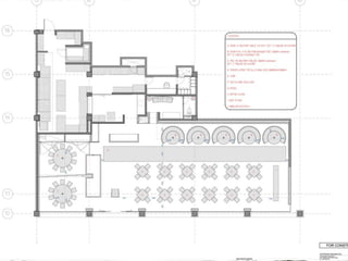 Restaurant project.key