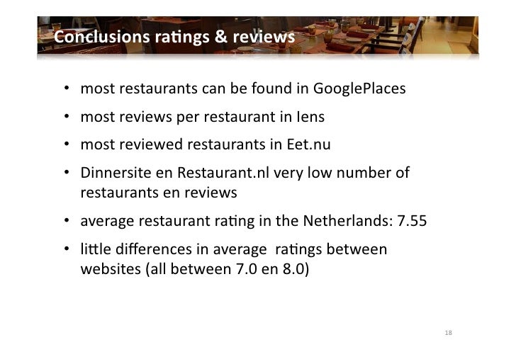 Restaurant ratings and reviews in the netherlands