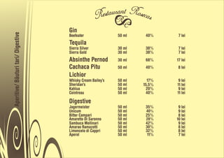 Gin
Aperitive/ Båuturi tari/ Digestive

                                     Beefeater               50 ml    40%     7 lei
                                     Tequila
                                     Sierra Silver           30 ml    38%     7 lei
                                     Sierra Gold             30 ml    38%     7 lei
                                     Absinthe Pernod         30 ml    68%    17 lei
                                     Cachaca Pitu            50 ml    40%     8 lei
                                     Lichior
                                     Whisky Cream Bailey’s   50 ml     17%    9 lei
                                     Sheridan’s              50 ml   15,5%   11 lei
                                     Kahlua                  50 ml     20%    9 lei
                                     Cointreau               50 ml     40%   11 lei

                                     Digestive
                                     Jagermeister            50 ml    35%     9 lei
                                     Unicum                  50 ml    40%     9 lei
                                     Bitter Campari          50 ml    25%     8 lei
                                     Amaretto Di Saronno     50 ml    28%    10 lei
                                     Sambuca Mollinari       50 ml    42%     9 lei
                                     Amarao Ramazotti        50 ml    30%     8 lei
                                     Limoncelo di Cappri     50 ml    32%     8 lei
                                     Aperol                  50 ml     11%    7 lei
 