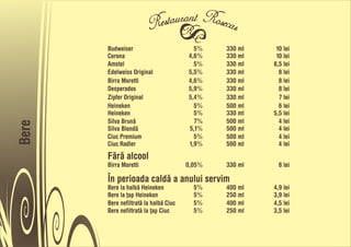 Budweiser                         5%    330 ml    10 lei
       Corona                          4,6%    330 ml    10 lei
       Amstel                            5%    330 ml   8,5 lei
       Edelweiss Original              5,5%    330 ml     8 lei
       Birra Moretti                   4,6%    330 ml     8 lei
       Desperados                      5,9%    330 ml     8 lei
       Zipfer Original                 5,4%    330 ml     7 lei
       Heineken                          5%    500 ml     6 lei
       Heineken                          5%    330 ml   5,5 lei
       Silva Brunå                       7%    500 ml     4 lei
Bere




       Silva Blondå                    5,1%    500 ml     4 lei
       Ciuc Premium                      5%    500 ml     4 lei
       Ciuc Radler                     1,9%    500 ml     4 lei
       Fårå alcool
       Birra Moretti                   0,05%   330 ml     8 lei

       În perioada caldå a anului servim
       Bere la halbå Heineken            5%    400 ml   4,9 lei
       Bere la ñap Heineken              5%    250 ml   3,9 lei
       Bere nefiltratå la halbå Ciuc     5%    400 ml   4,5 lei
       Bere nefiltratå la ñap Ciuc       5%    250 ml   3,5 lei
 