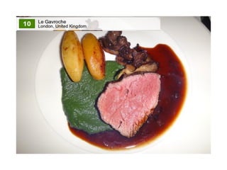 United Kingdom's top 10 restaurants