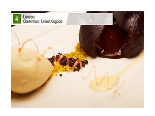 United Kingdom's top 10 restaurants