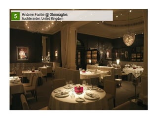 United Kingdom's top 10 restaurants