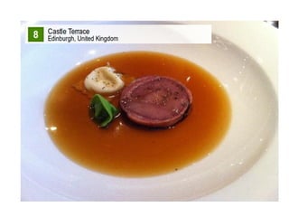 United Kingdom's top 10 restaurants