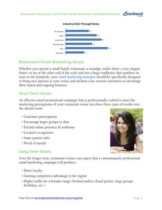 Restaurants: Riding the Crest of the Foodie Revolution with Email Marketing

Restaurant Email Marketing Goals
Whether you operate a small family restaurant; a nostalgic trailer diner; a tiny elegant
bistro; or are at the other end of the scale and run a huge roadhouse that numbers its
seats in the hundreds, your email marketing strategies should be specifically designed
to bring new patrons to your venue and enchant your current customers to encourage
their repeat and ongoing business.
Short Term Goals
An effective email promotional campaign that is professionally crafted to meet the
marketing prerequisites of your restaurant venue can show these types of results over
the shorter term:
•	Customer participation
•	Encourage larger groups to dine
•	Extend online presence & authority
•	Location recognition
•	Same quarter sales
•	Word of mouth
Long Term Goals
Over the longer term, restaurant venues can expect that a consummately professional
email marketing campaign will produce:
•	Diner loyalty
•	Gaining competitive advantage in the region
•	Higher traffic for a broader range (booked and/or closed parties, large groups,
birthdays, etc.)
Free trial at www.BenchmarkEmail.com/register

Page

 