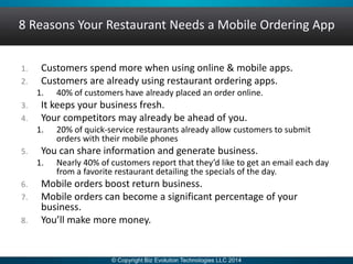 8 Reasons Your Restaurant Needs a Mobile Ordering App
1. Customers spend more when using online & mobile apps.
2. Customers are already using restaurant ordering apps.
1. 40% of customers have already placed an order online.
3. It keeps your business fresh.
4. Your competitors may already be ahead of you.
1. 20% of quick-service restaurants already allow customers to submit
orders with their mobile phones
5. You can share information and generate business.
1. Nearly 40% of customers report that they’d like to get an email each day
from a favorite restaurant detailing the specials of the day.
6. Mobile orders boost return business.
7. Mobile orders can become a significant percentage of your
business.
8. You’ll make more money.
 