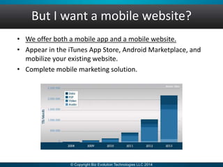 But I want a mobile website?
• We offer both a mobile app and a mobile website.
• Appear in the iTunes App Store, Android Marketplace, and
mobilize your existing website.
• Complete mobile marketing solution.
 