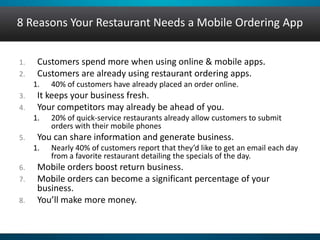8 Reasons Your Restaurant Needs a Mobile Ordering App
1. Customers spend more when using online & mobile apps.
2. Customers are already using restaurant ordering apps.
1. 40% of customers have already placed an order online.
3. It keeps your business fresh.
4. Your competitors may already be ahead of you.
1. 20% of quick-service restaurants already allow customers to submit
orders with their mobile phones
5. You can share information and generate business.
1. Nearly 40% of customers report that they’d like to get an email each day
from a favorite restaurant detailing the specials of the day.
6. Mobile orders boost return business.
7. Mobile orders can become a significant percentage of your
business.
8. You’ll make more money.
 