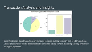Transaction Analysis and Insights
Cash Dominance: Cash transactions are the most common, making up nearly half of all transactions
Online Transactions: Online transactions also constitute a large portion, indicating a strong preference
for digital payments.
 