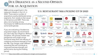© 2024 Aaron Allen & Associates | www.aaronallen.com 6
DUE DILIGENCE AS A SECOND OPINION
FOR AN ACQUISITION
4
U.S. RESTAURANT M&A PICKING UP IN 2023
FULL SERVICE
Garnett Station
Partner (ND)
QSR
SPB Hospitality
(Merger)
Area 15
Ventures (ND)
Area 15
Ventures (ND)
Meritage
(25 units)
TECHNOLOGY
Chowly
(ND)
FAST CASUAL
1000 Degrees
Pizza (ND)
PG Growth
Opp. (ND)
Main Juice
Company (ND)
SBE Hosp.
(ND)
Innovative
(ND)
Darden
($715m)
UrbanPiper
(ND)
Source: Aaron Allen & Associates
*Notes: Selected transactions from Jan-Dec 2023
www.aaronallen.com
© 2024 Aaron Allen
OTHERS
Flynn
[Australia]
Southpaw
(40 units)
High Bluff
(81 units)
Xperience
(ND)
IPO
($318m raise) ($43m raise)
ItsaCheckmate
(ND)
SSCP Mgmt.
($15m+liabilities)
Mohari
($550m)
DC Burger,
others (90 units)
ARB
($225m)
Roark
($8.95b+earnout)
FAT Brands
($30m)
Bain Capital
(ND)
Pearl St.
Equity (ND)
Rreal Tacos
(ND)
Salted
(ND)
FSC
(ND)
Tasty D’Lites
(17 units)
N. Hershman
(ND) ($70m raise)
COFFEE, BREAKFAST
& SNACKS
FRANCHISEES
M&A activity surged back in the
restaurant industry in the U.S. in
2023. There were a number of
acquisitions evenly distributed across
segments, from snacks to fast casual
to full-service and QSR. There was
also a lot of activity among
franchisees for QSR brands (including
some bankruptcies).
If you are evaluating a foodservice
acquisition target, we recommend
you don’t skip due diligence. Without
exception, the process reveals new
perspective and insight across
functional areas (from the efficacy of
marketing and brand strength to how
the P&L may change under different
scenarios) that will contribute to
improved business strength and
performance during the holding
period.
Read more: https://aaronallen.com/restaurant-mergers-and-acquisitions
 