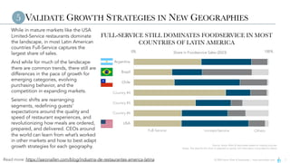 © 2024 Aaron Allen & Associates | www.aaronallen.com 7
VALIDATE GROWTH STRATEGIES IN NEW GEOGRAPHIES
5
While in mature markets like the USA
Limited-Service restaurants dominate
the landscape, in most Latin American
countries Full-Service captures the
largest share of sales.
And while for much of the landscape
there are common trends, there still are
differences in the pace of growth for
emerging categories, evolving
purchasing behavior, and the
competition in expanding markets.
Seismic shifts are rearranging
segments, redefining guests’
expectations around the quality and
speed of restaurant experiences, and
revolutionizing how meals are ordered,
prepared, and delivered. CEOs around
the world can learn from what’s worked
in other markets and how to best adapt
growth strategies for each geography.
FULL-SERVICE STILL DOMINATES FOODSERVICE IN MOST
COUNTRIES OF LATIN AMERICA
Source: Aaron Allen & Associates based on industry sources
Notes: The data for this chart is redacted or partial, full information is provided to clients
0% 100%
Argentina
Brazil
Chile
Colombia
Mexico
Peru
USA
Share in Foodservice Sales (2023)
Country #4
Country #5
Country #6
Full-Service Limited-Service Others
Read more: https://aaronallen.com/blog/industria-de-restaurantes-america-latina
 