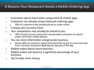 8 Reasons Your Restaurant Needs a Mobile Ordering App 
1. Customers spend more when using online & mobile apps. 
2. Customers are already using restaurant ordering apps. 
1. 40% of customers have already placed an order online. 
3. It keeps your business fresh. 
4. Your competitors may already be ahead of you. 
1. 20% of quick-service restaurants already allow customers to submit 
orders with their mobile phones 
5. You can share information and generate business. 
1. Nearly 40% of customers report that they’d like to get an email each day 
from a favorite restaurant detailing the specials of the day. 
6. Mobile orders boost return business. 
7. Mobile orders can become a significant percentage of your 
business. 
8. You’ll make more money. 
www.gobizap.com 
 