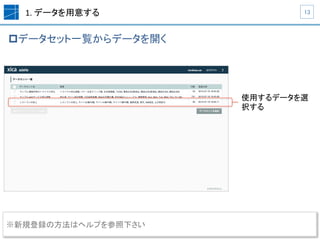 1.	
  データを用意する	
p データセット一覧からデータを開く	
  
	
13	
使用するデータを選
択する	
※ 新規登録の方法はヘルプを参照下さい	
 